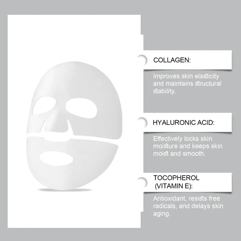 Bio collagen overnight facial mask set, 12x18cm moisturising sheet mask with facial cleansing device