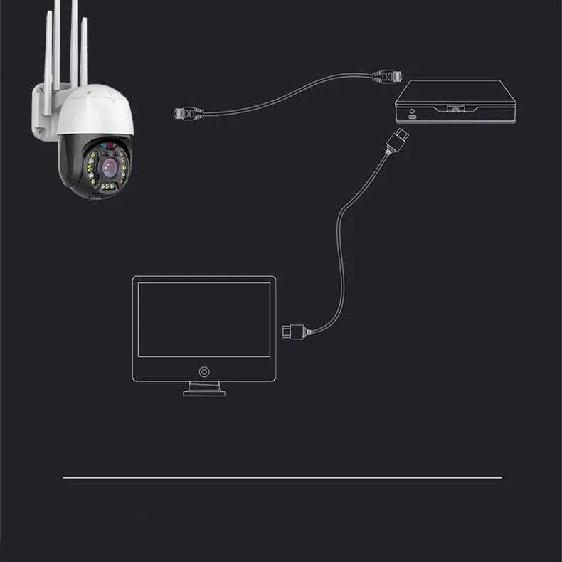 Outdoor dome security camera with 360-degree rotation on a wall, showing its compact ABS housing and lens.