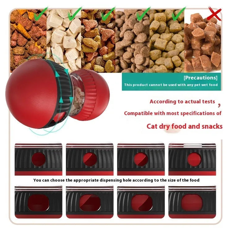 Rotating cat toy with super ball design showing food dropping mechanism and plastic construction