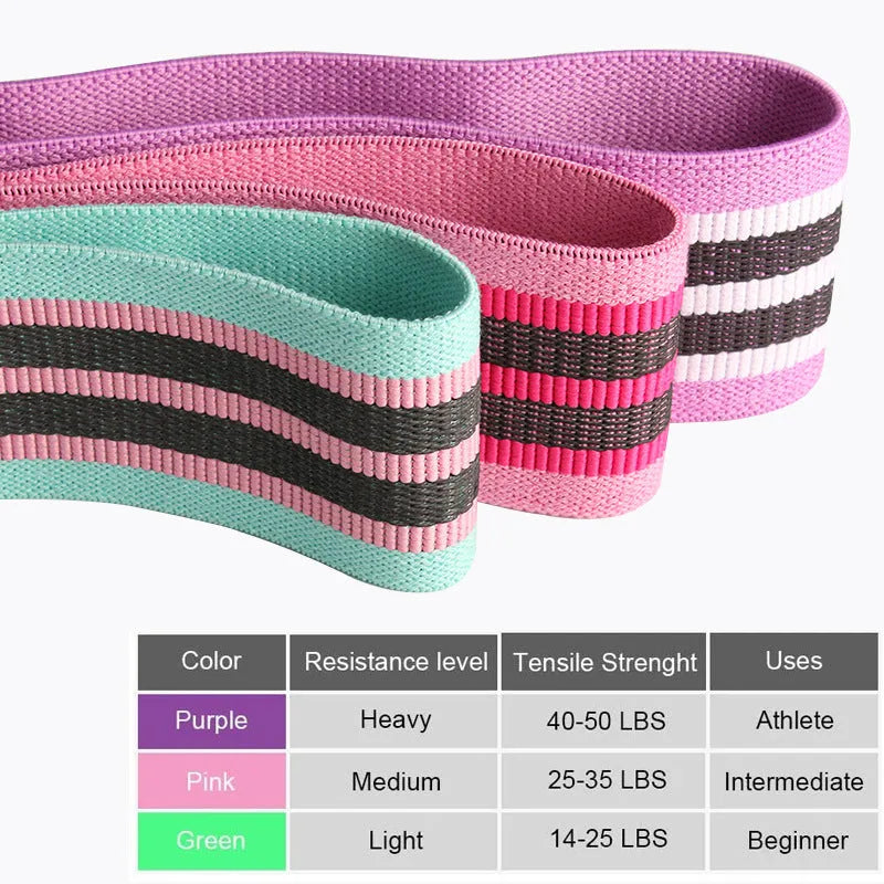 Squat resistance band hip ring in green, pink, or purple, made from latex silk and polyester webbing