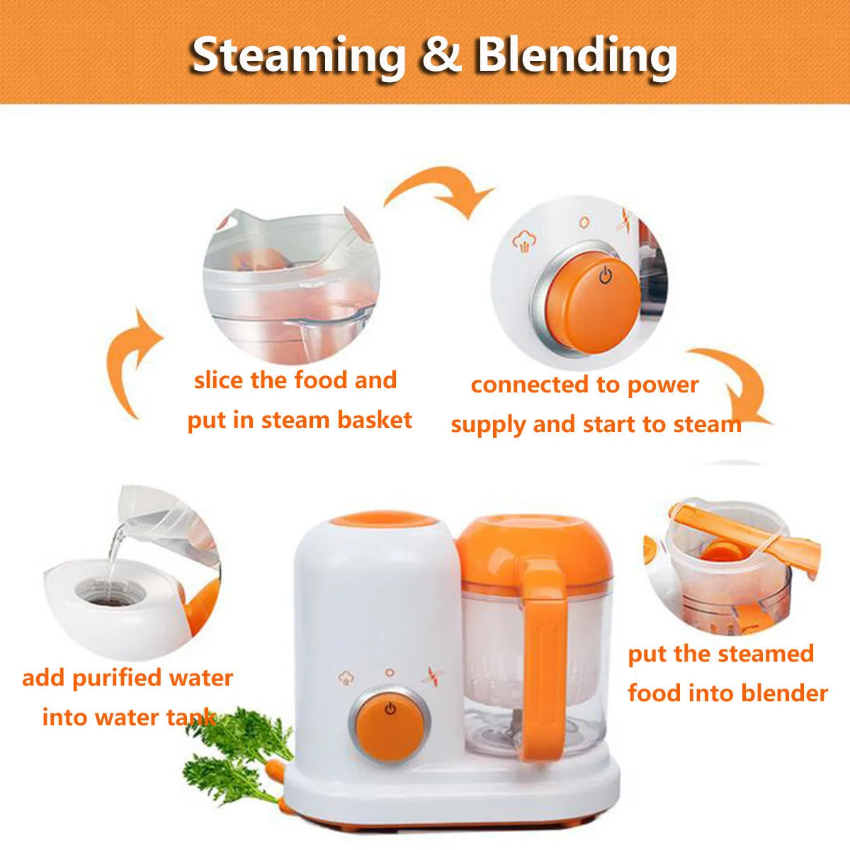 Multi-function baby food processor in light green or light pink, 190ml capacity, 23x12.8x20cm, with steam, blend and heat functions.