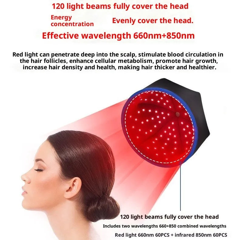 Red light hair growth cap with 120 LEDs in black colour on head model for scalp care