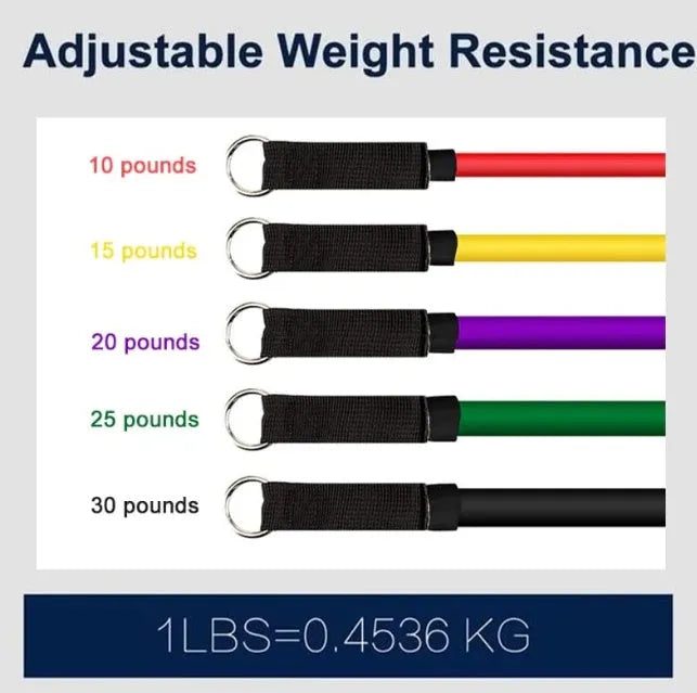 Latex resistance band set with colour-coded pull ropes, handles, foot rings, door buckle, storage bag