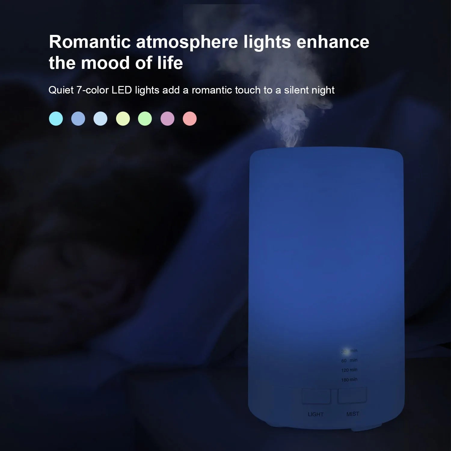 Ultrasonic Aromatherapy Diffuser USB Mini Silent Humidifier with 7 Colour LED Lights for Home Office Yoga Bedroom 125ml Capacity 20-30 sq m Coverage White ABC PP PC Materials