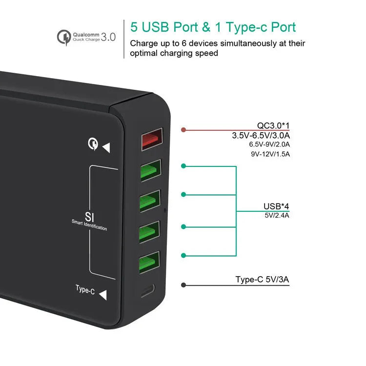Black multi-port USB mobile phone charger with direct charging 8000mA output