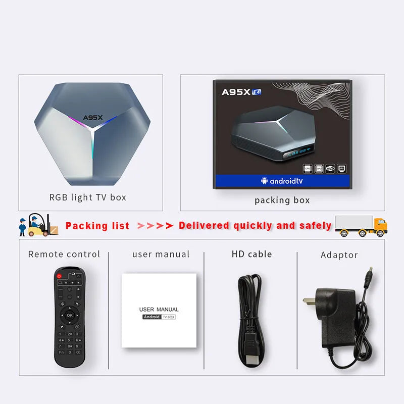 Android 8K TV set-top box with Amlogic S905X4 processor and dual-band WiFi connectivity