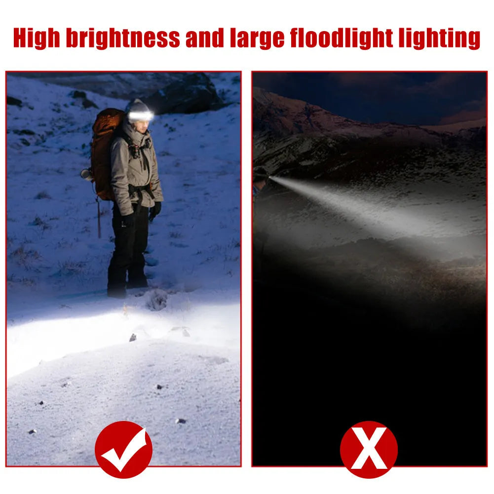Cob LED headlamp with 1800mAh rechargeable battery, 5W COB bulb, and adjustable headband in black
