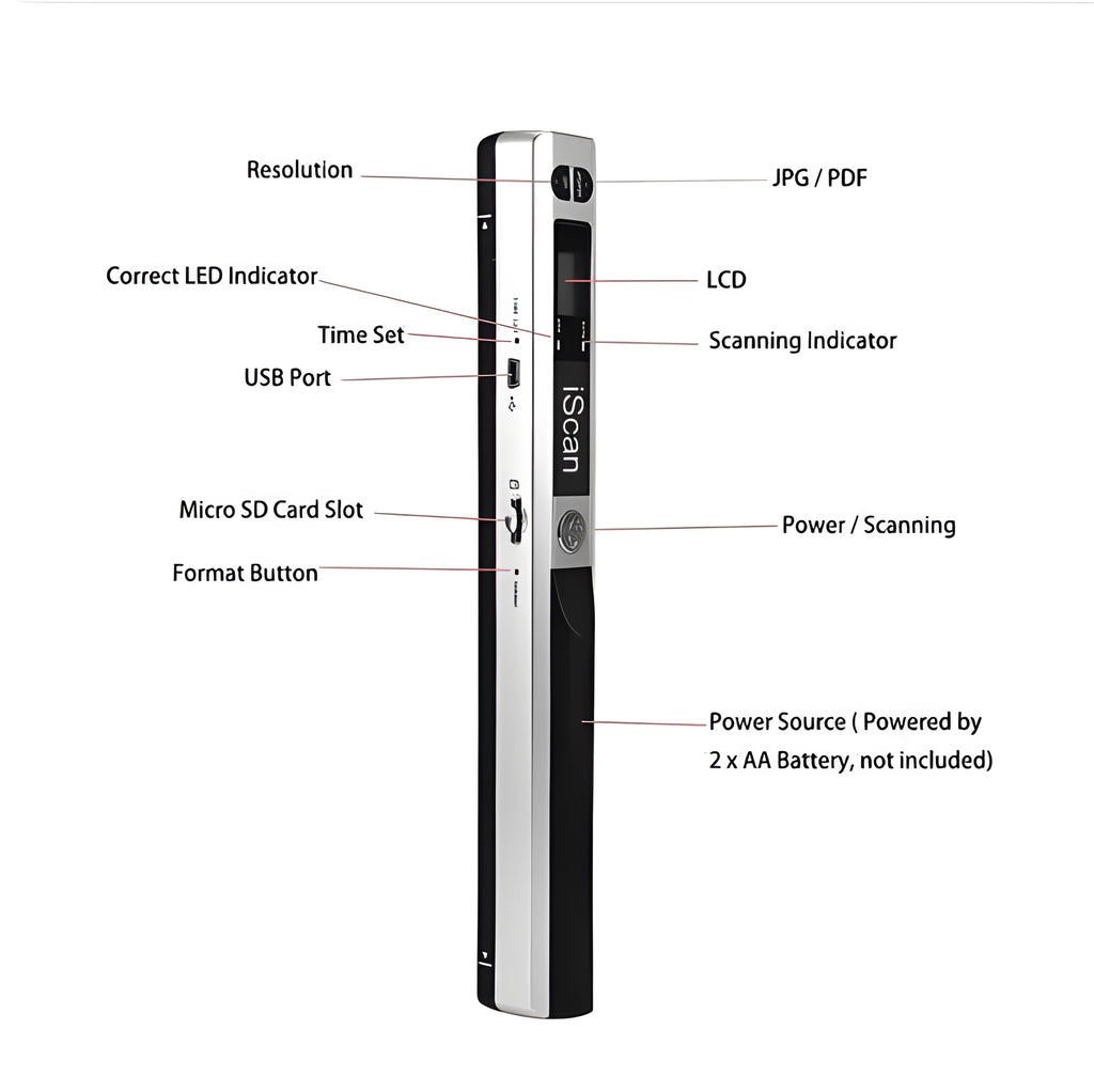 iScan portable handheld A4 document scanner in black with compact rectangular shape and LED indicator