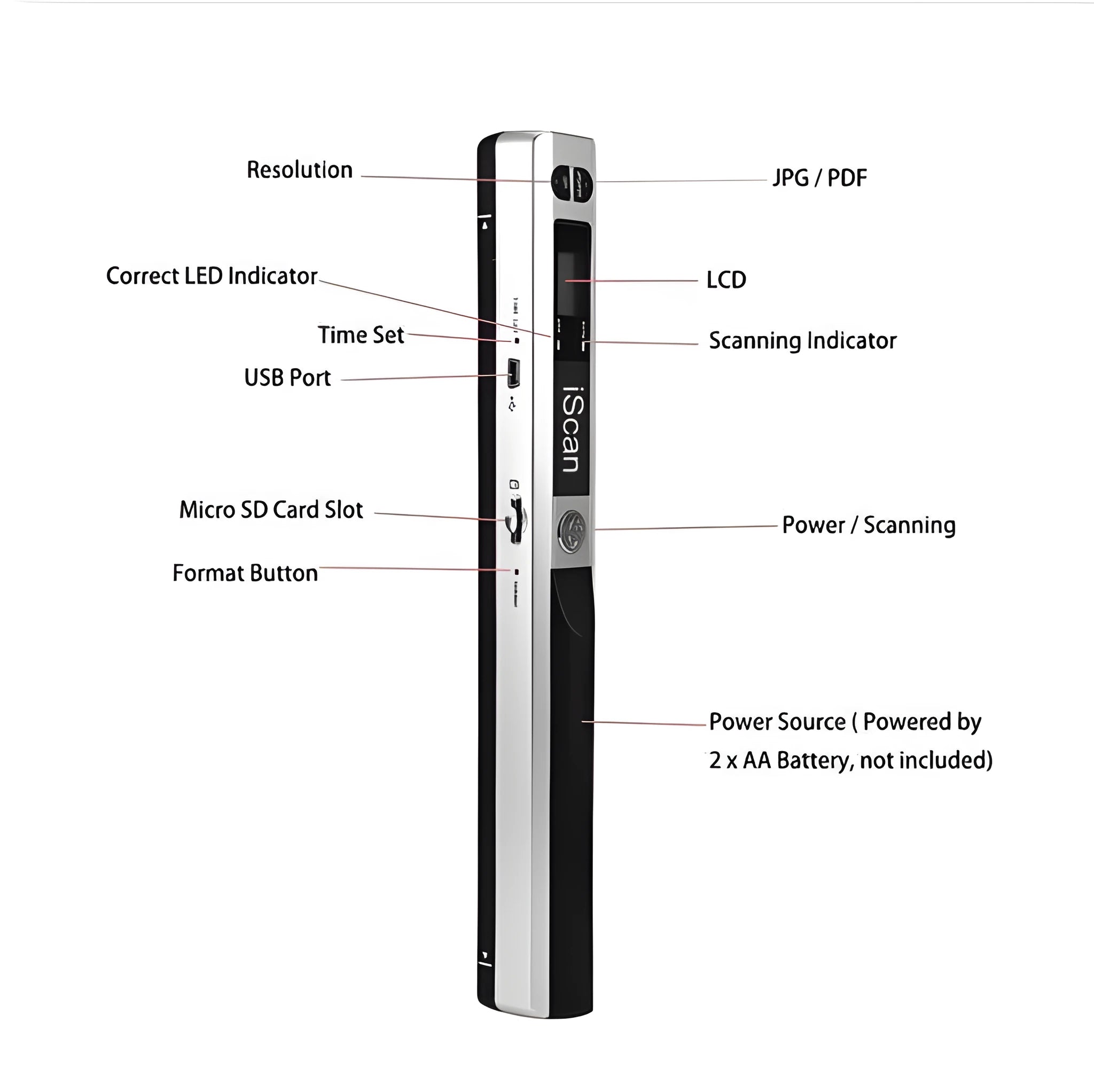 iScan portable handheld A4 document scanner in black with compact rectangular shape and LED indicator