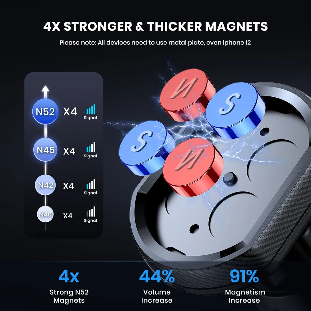 Magnetic car phone holder with suction cup and hook bracket, universal mobile phone mount, D37 style options