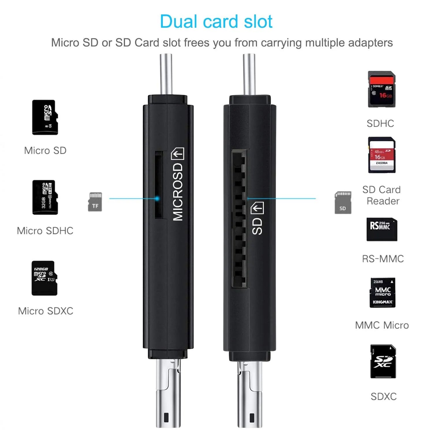 Black USB 3.0 memory card reader for SD and TF cards with USB-C connector