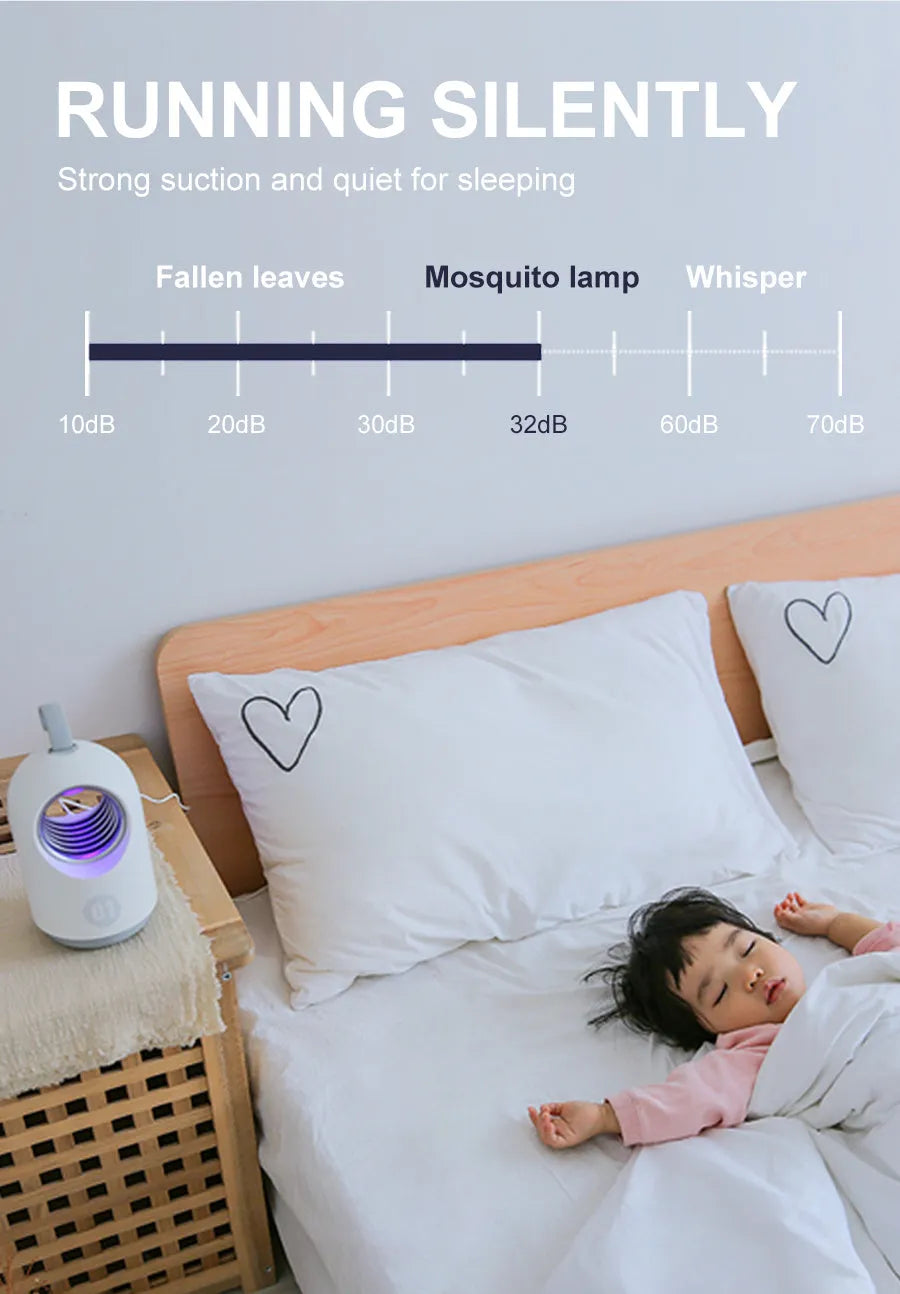 White or blue portable USB mosquito killer lamp with a top carry handle.