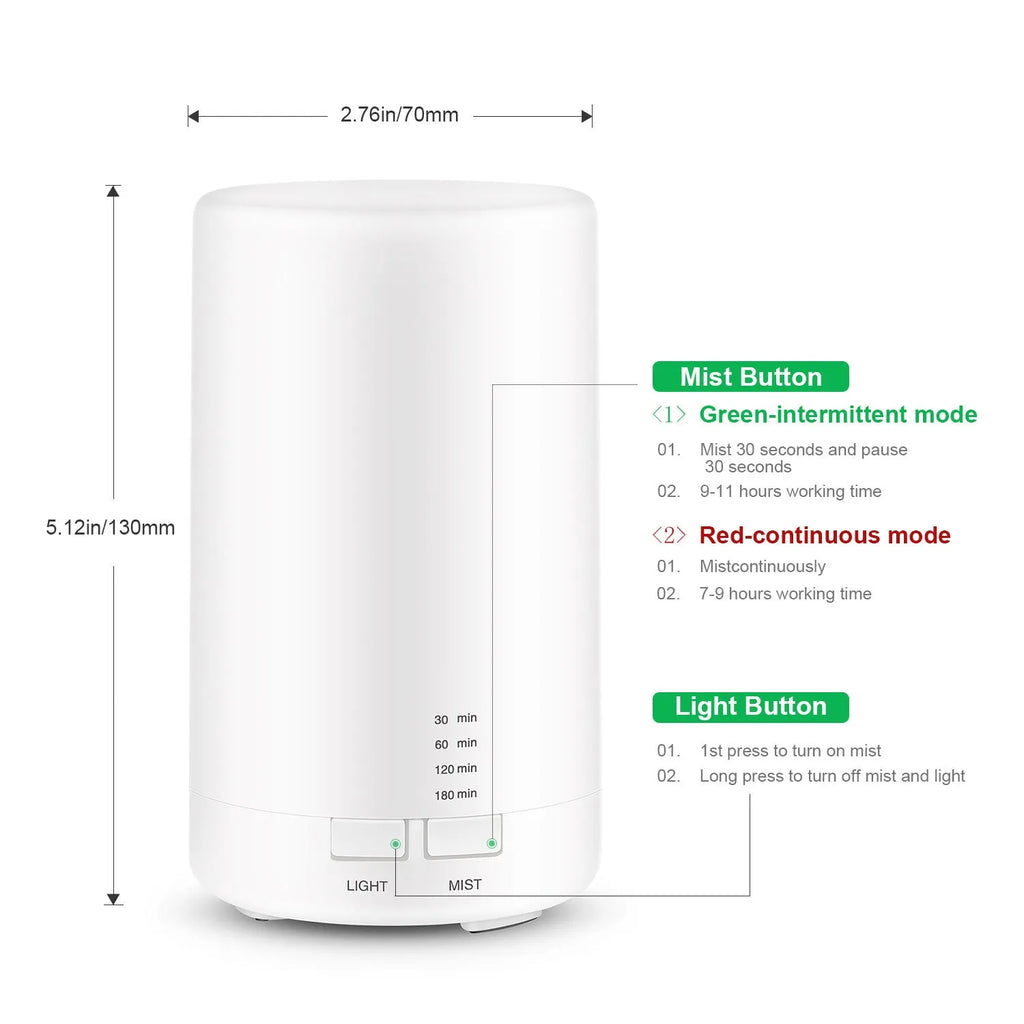 Ultrasonic Aromatherapy Diffuser USB Mini Silent Humidifier with 7 Colour LED Lights for Home Office Yoga Bedroom 125ml Capacity 20-30 sq m Coverage White ABC PP PC Materials