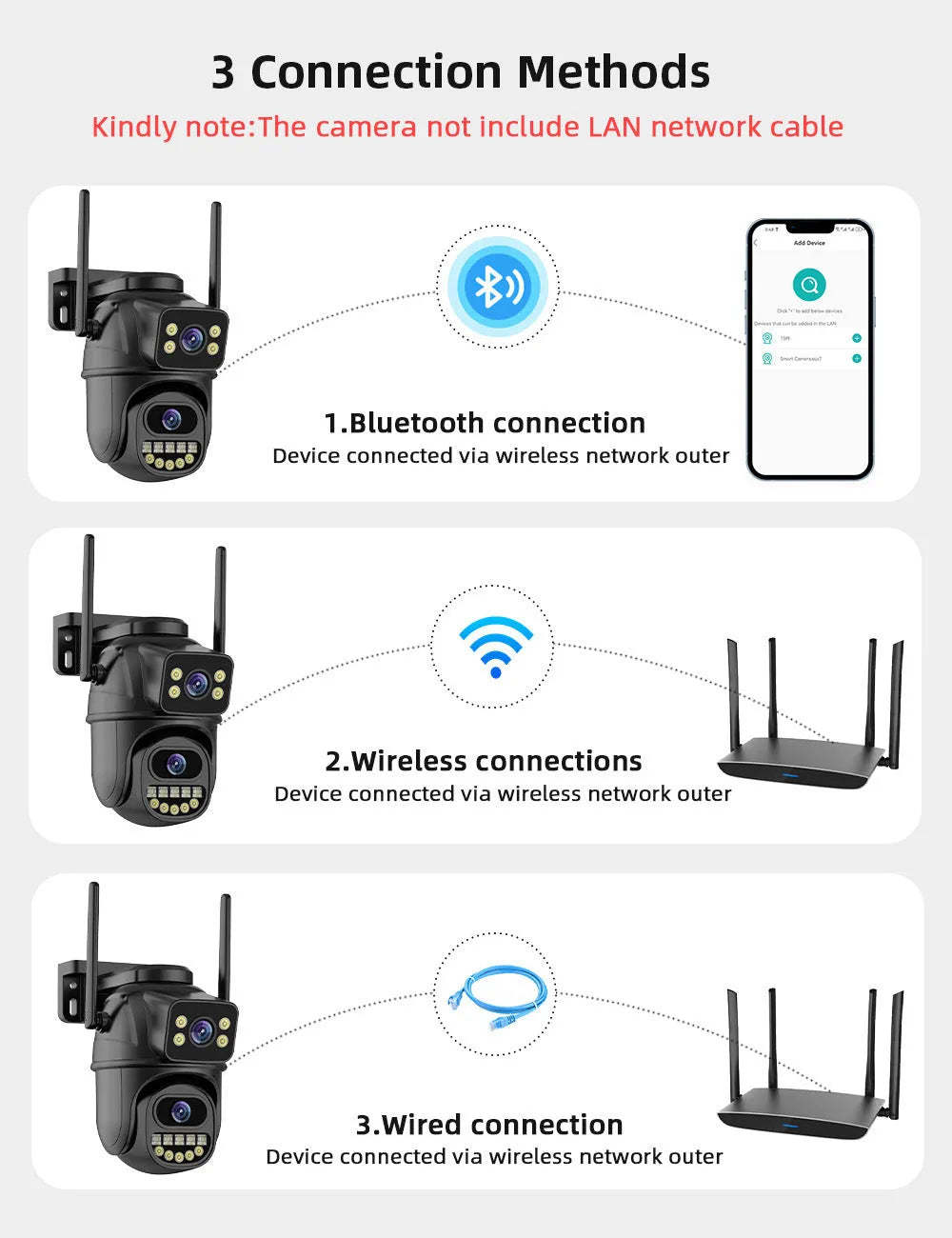Black wireless surveillance camera with dual-channel humanoid tracking and hoistable bracket, 18.3 x 15.8 x 10.8 cm