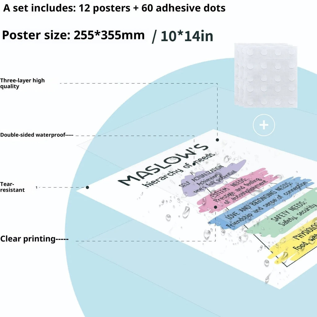 Set of 12 mental health posters printed on coated paper with bright film finish, 255 x 355mm
