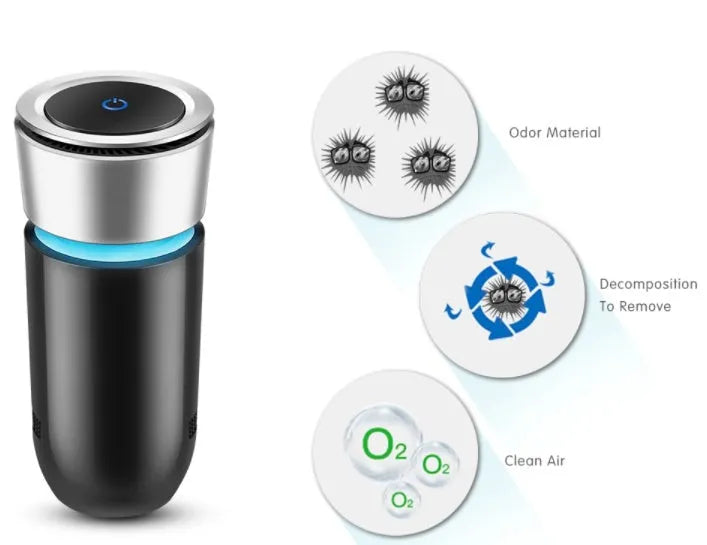 USB negative ion car air purifier 75x75x165mm compact USB-powered air cleaner