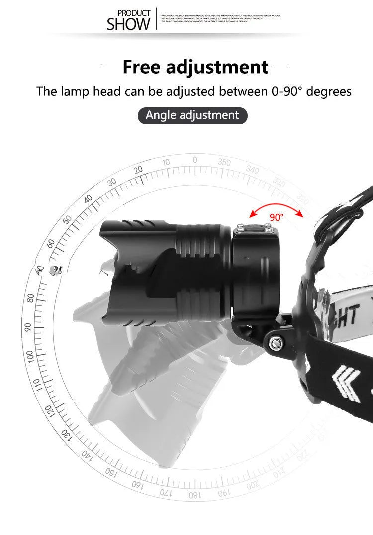 Black USB rechargeable headlamp torch with telescopic zoom lens and adjustable headband