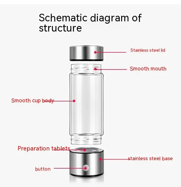 Hydrogen water bottle with electric generator in silver colour, borosilicate glass, 401-500ml capacity