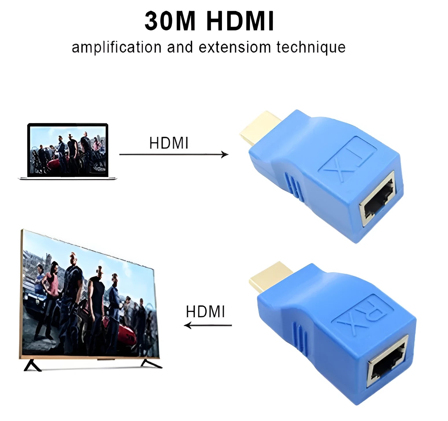 Compact HDMI over Cat5e Cat6 extender transmitter and receiver pair for long distance 1080p signal transmission.