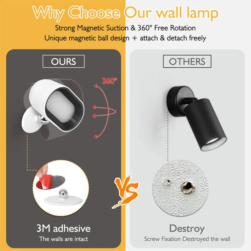White plastic remote touch magnetic wall lamp showing oval light panel and remote control