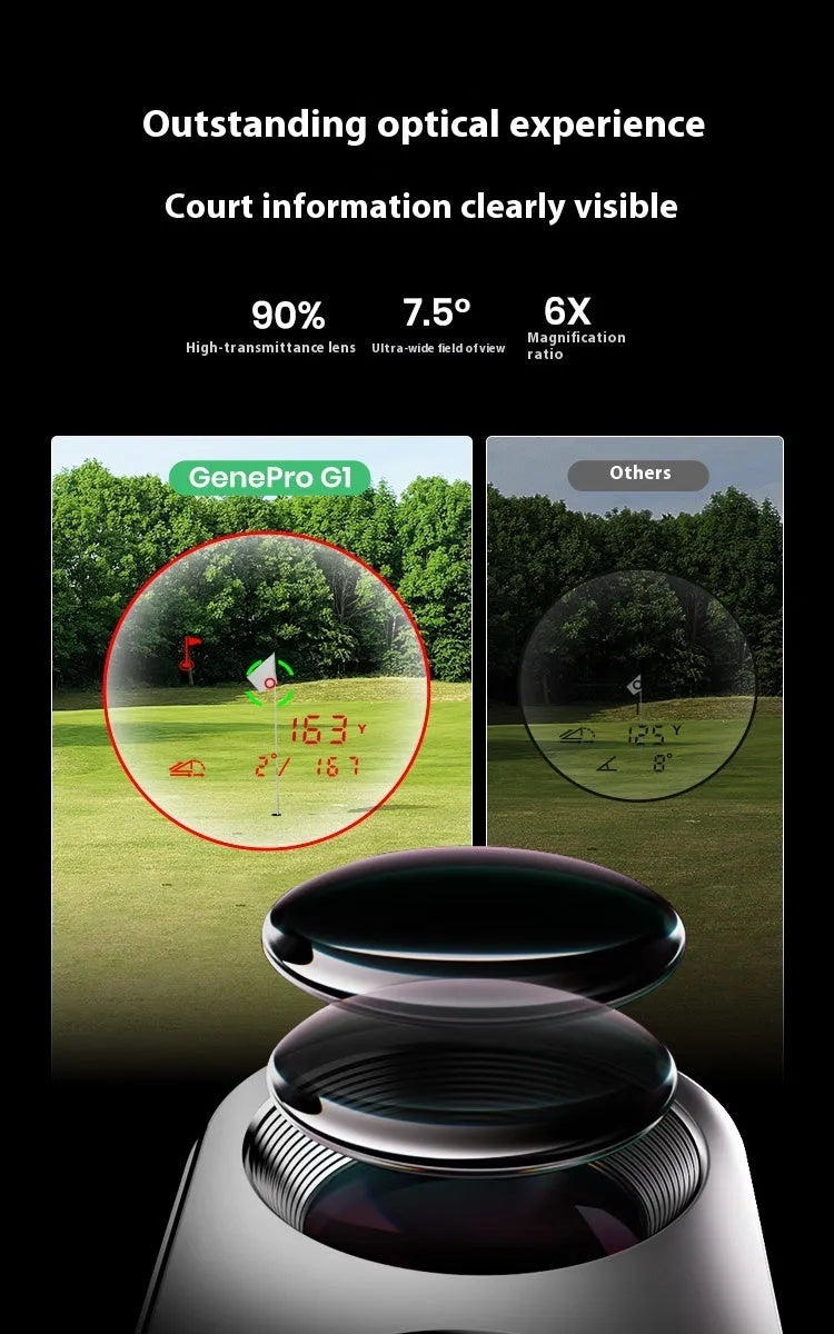 Black GenePro G1 GPS golf rangefinder with optical lens and AMOLED touchscreen display