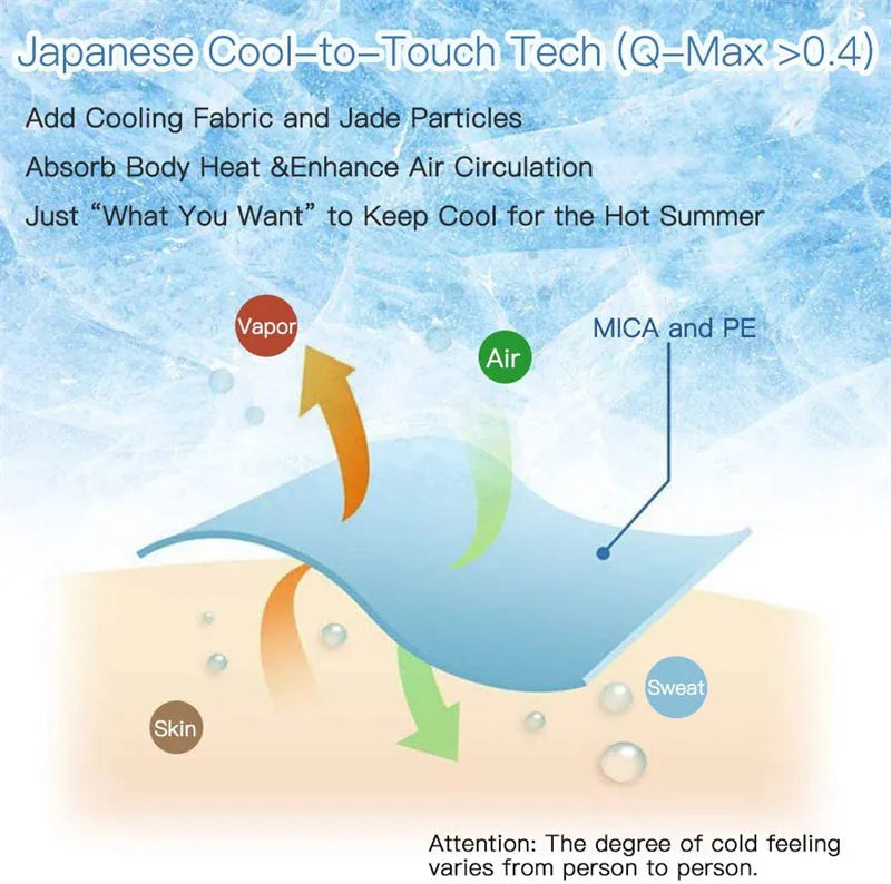 Blue cooling blanket with Japanese Q-Max fibres on a bed.