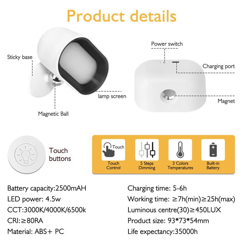 White plastic remote touch magnetic wall lamp showing oval light panel and remote control