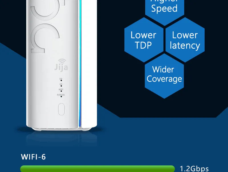 Compact 4G CPE wireless router measuring 51x30mm converting mobile signals to wired and wireless networks