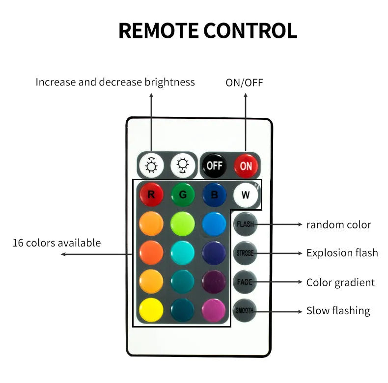 LED luminous ball lamp with remote control, 16 colours, IP67 rating, flat base for floor or floating use