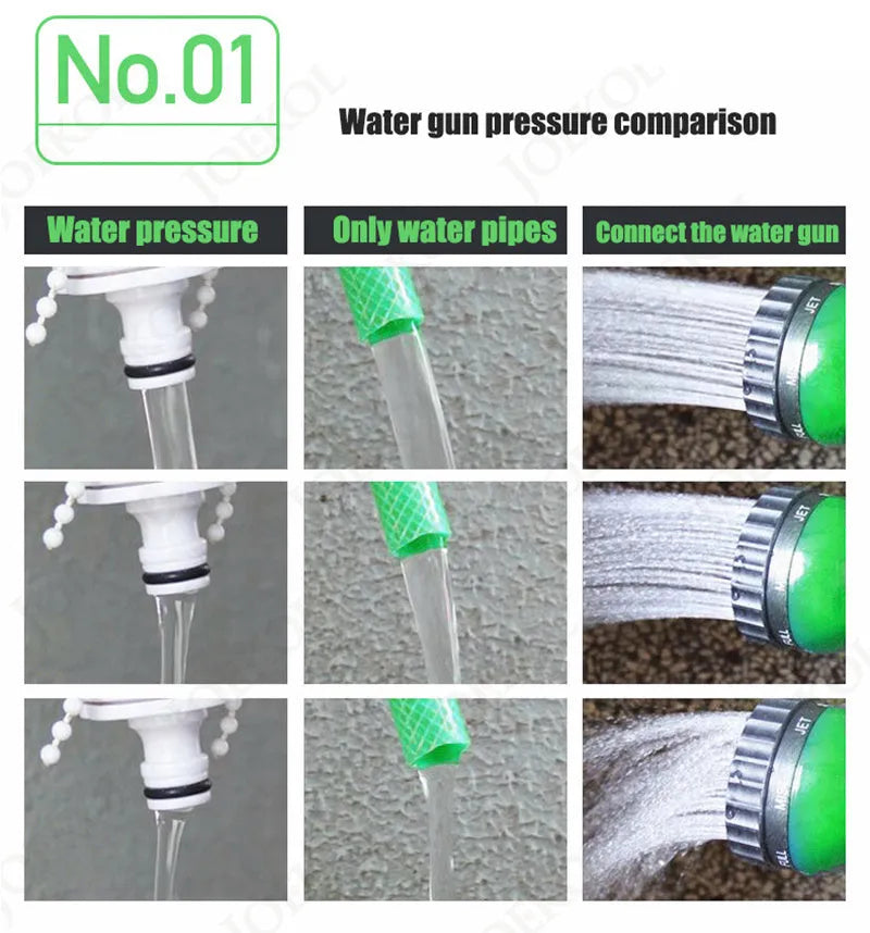 Expandable flexible water hose with braided outer sleeve, available in 25ft to 125ft sizes and Black Green Red colours.