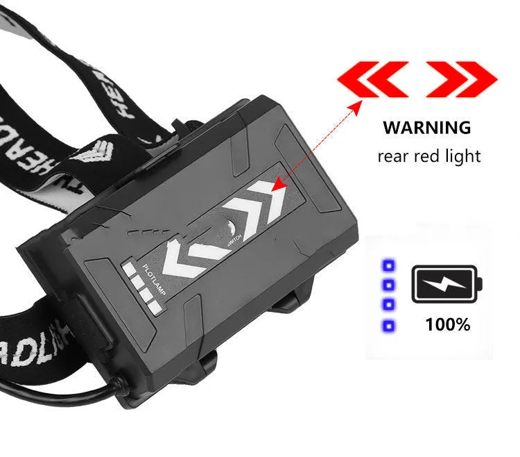 Black USB rechargeable headlamp torch with telescopic zoom lens and adjustable headband