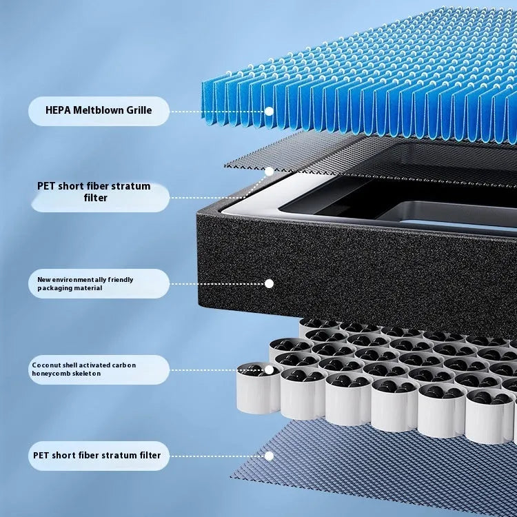 Aromatherapy car air conditioning filter element 30x20x8cm universal fit for 99% of vehicles