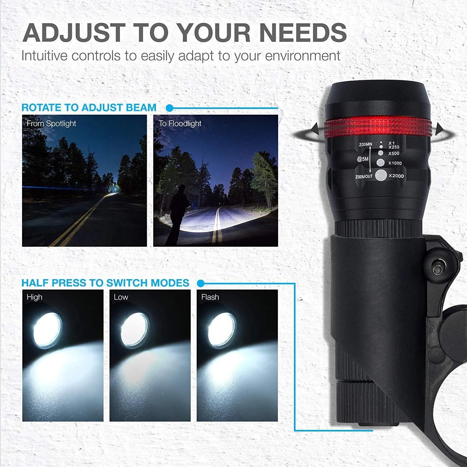 Bicycle headlight and taillight set with mounting bracket on a bike handlebar.