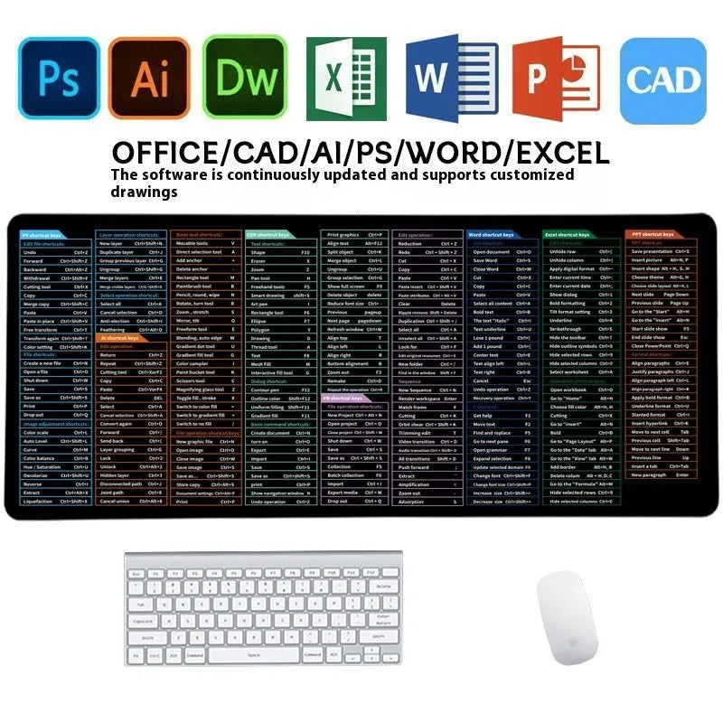 Large office mouse mat with printed English keyboard shortcut keys on natural rubber base