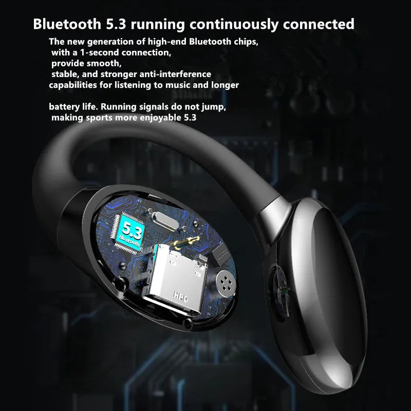 Bluetooth wireless headset ear-mounted style in black for sports and business use
