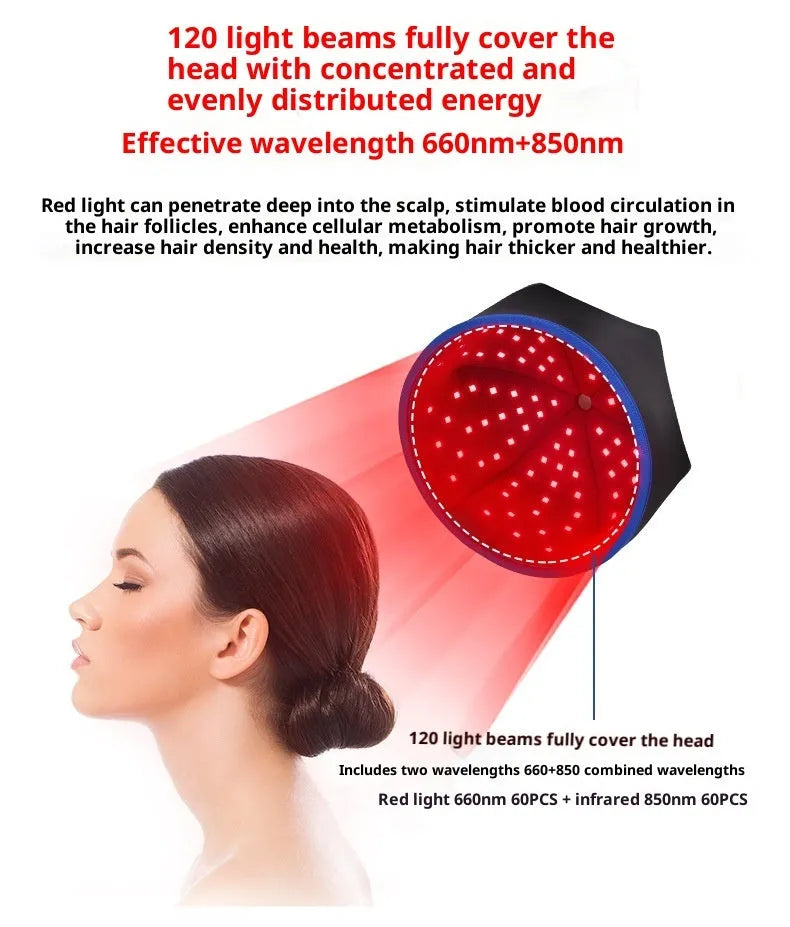Red light hair growth cap with 120 LEDs in black colour on head model for scalp care