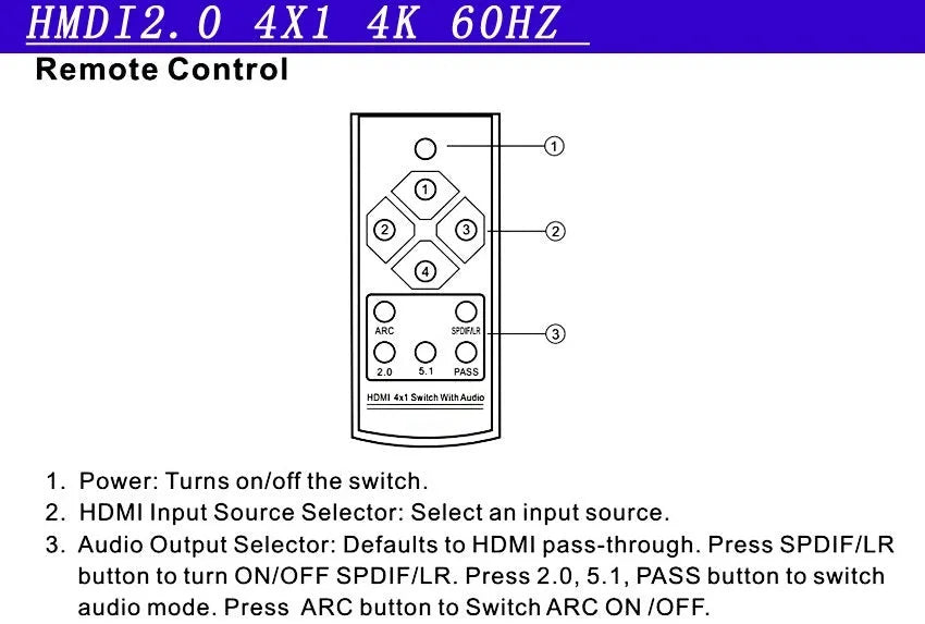 Black 4-input 1-output HDMI audio video switch with remote control on a table.