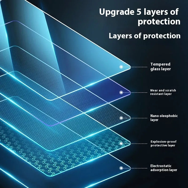 Tempered glass screen protector for Tesla Model 3 and Model Y central control or rear screen