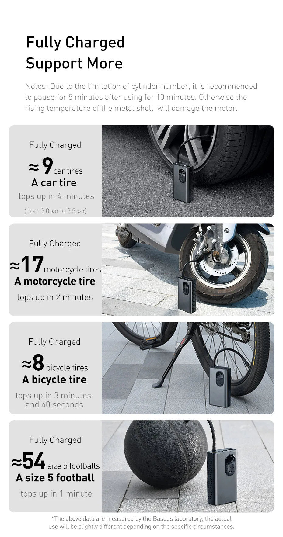 Portable car air pump with 2400mAh rechargeable battery, 54W power, and 610g weight for car tyre inflation
