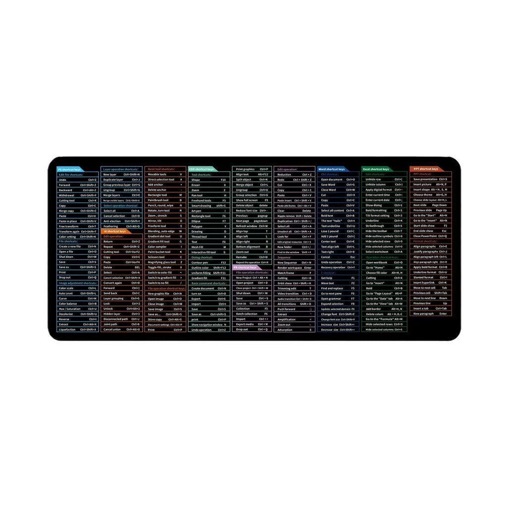 Large office mouse mat with printed English keyboard shortcut keys on natural rubber base