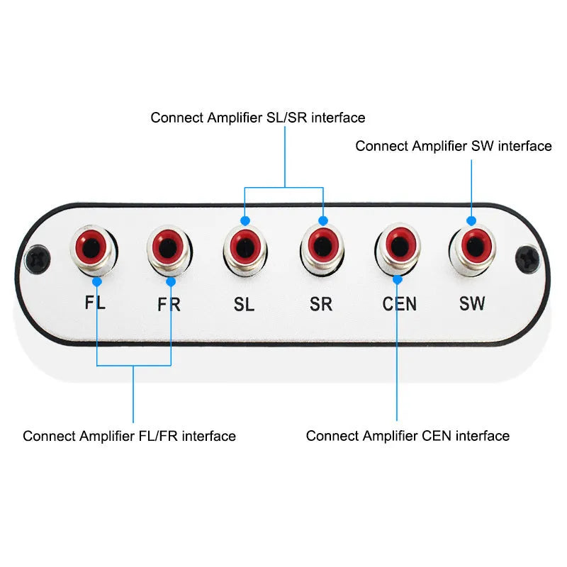 Black DTS Dolby AC-3 audio decoder converting optical fibre coaxial to 5.1 channel surround sound