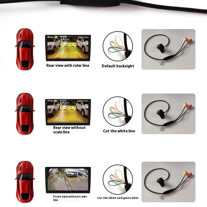 Universal adjustable three-control metal fisheye camera lens with screw mount for vehicle surveillance