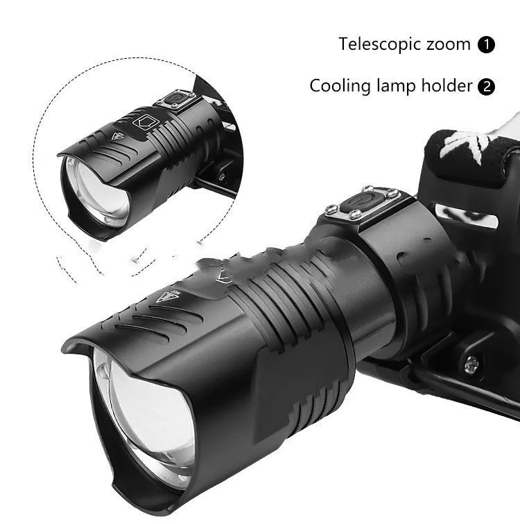 Black USB rechargeable headlamp torch with telescopic zoom lens and adjustable headband