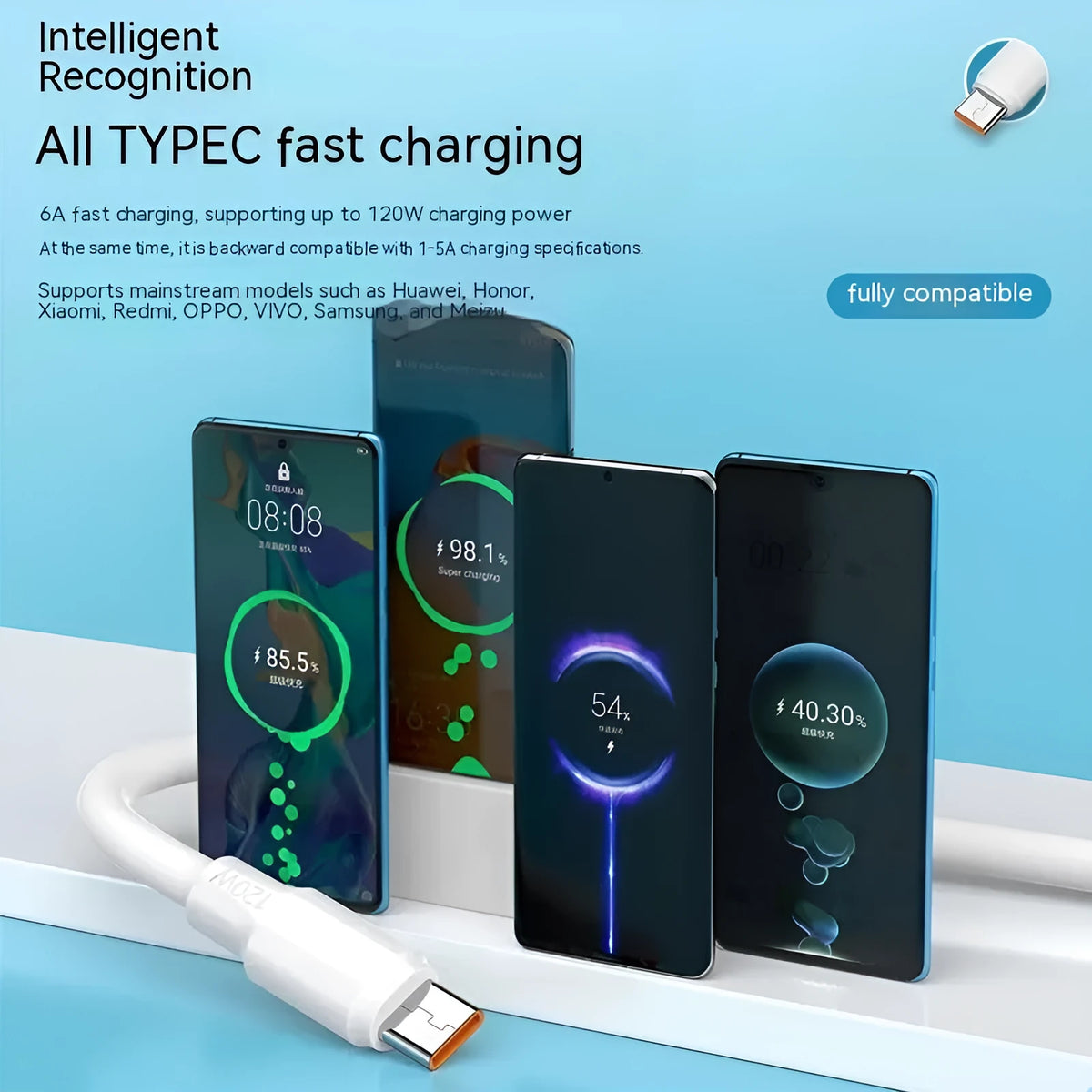 120W fast charging cable 6A bold white PVC with Lightning Micro USB Type-C options