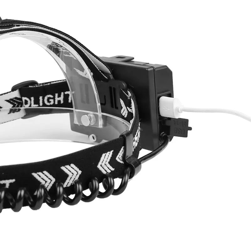 Black USB rechargeable headlamp torch with telescopic zoom lens and adjustable headband