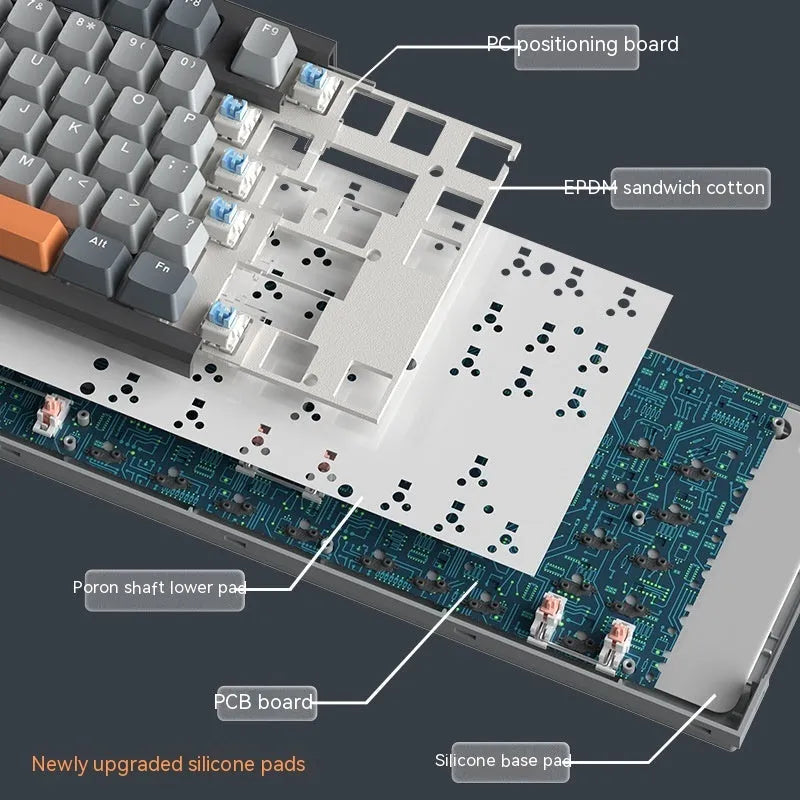 Bluetooth wireless three-mode mechanical keyboard ABS 445x138x29mm with Type-C cable and packing box