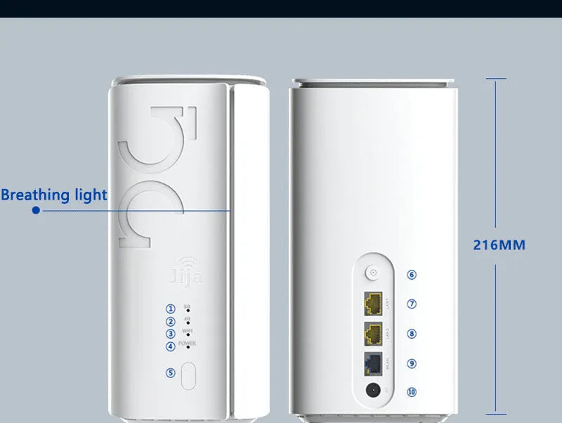 Compact 4G CPE wireless router measuring 51x30mm converting mobile signals to wired and wireless networks