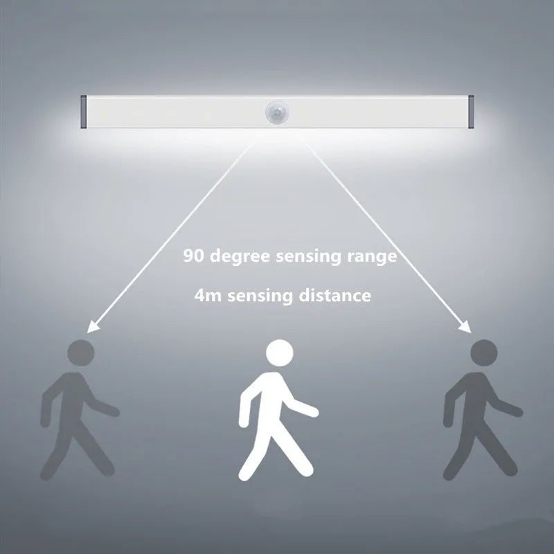 USB rechargeable magnetic LED closet light with motion sensor in aluminium shell