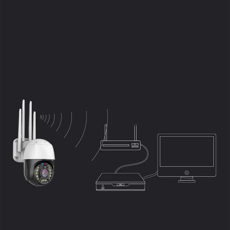 Outdoor dome security camera with 360-degree rotation on a wall, showing its compact ABS housing and lens.