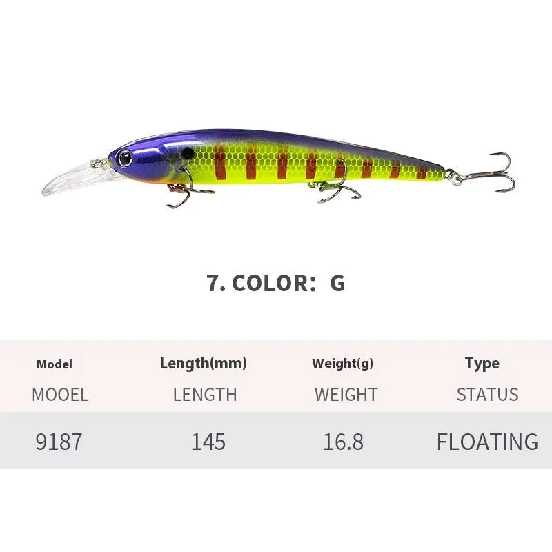 145mm deep diving long tongue plate floating minnow lure in colour options A through J for light sea water fishing